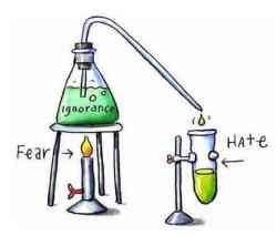 paura ignoranza odio