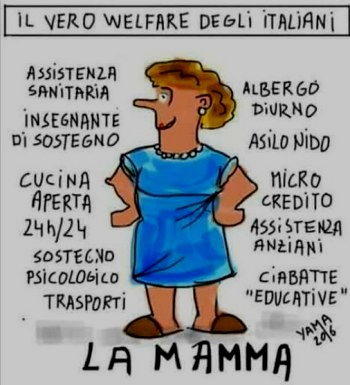 welfare italiani