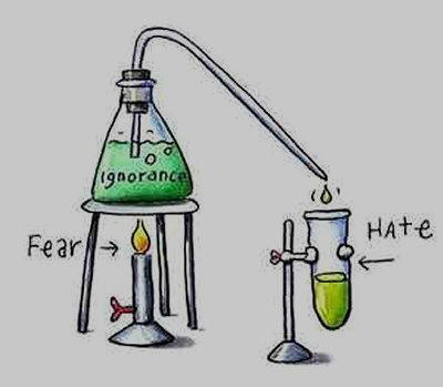 Vignetta paura ignoranza odio