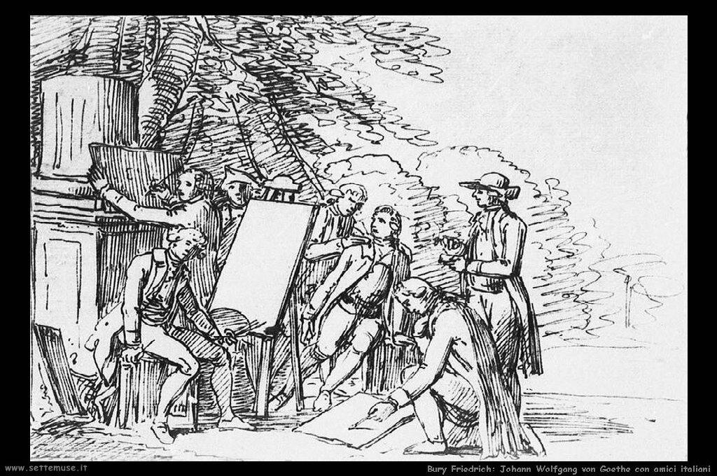 Johann Wolfgang von Goethe coi suoi amici italiani