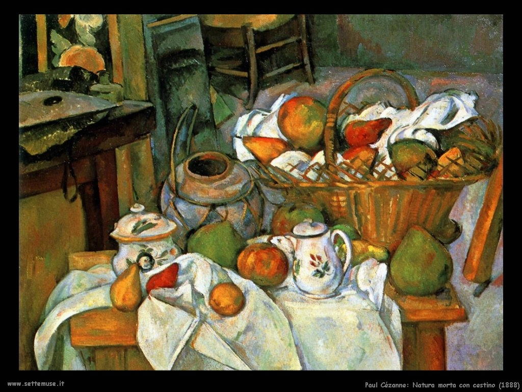 Natura morta con cestino (1888) Paul Cézanne